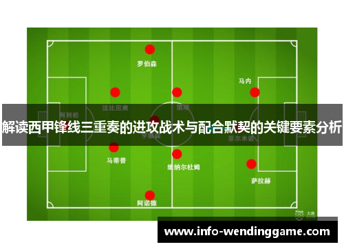 解读西甲锋线三重奏的进攻战术与配合默契的关键要素分析