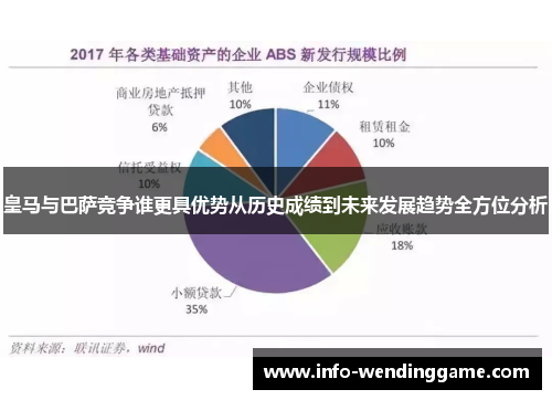 皇马与巴萨竞争谁更具优势从历史成绩到未来发展趋势全方位分析